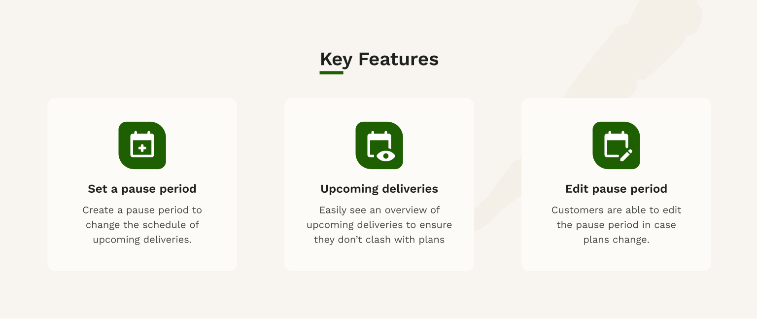 Customer profiles